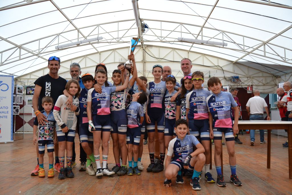 Secondo Meeting Regionale Giovanile